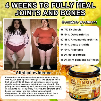 DR.HONOR® All-In-One Joint & Bone Recovery Cream 🇺🇸(Specially for older adults)