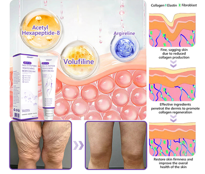 FDA Official: HISKIN® PDRN Multi-Peptide Massaging Body Roller Cream- Anti-aging, Hydrating, Skin Firming & Lifting, Skin Repair, Even Tone, Acne and Dark Spot Treatment, Wart and Mole Removal, and Psoriasis Relief.